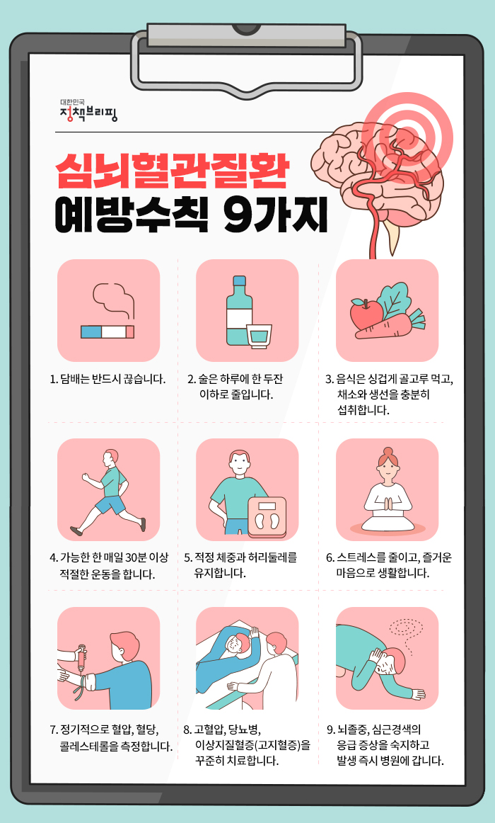 기쁨내과의원 이미지