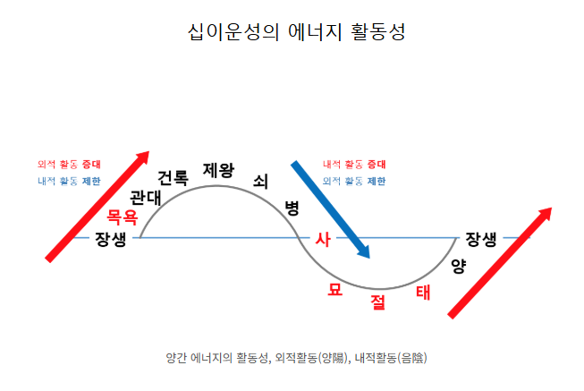 운성상사 이미지
