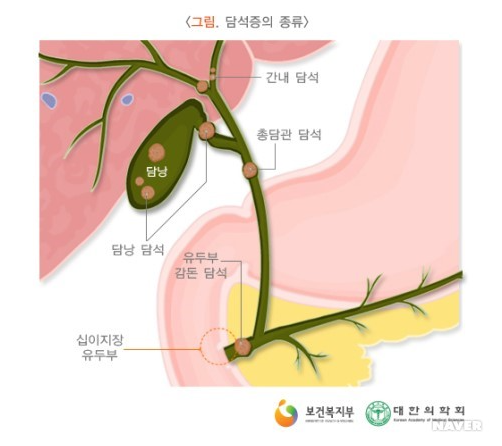 씨앤유 이미지
