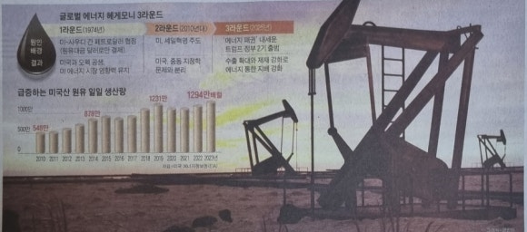세경에너지 이미지