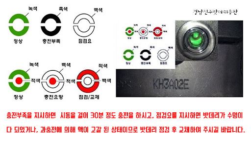 안전밧데리 이미지