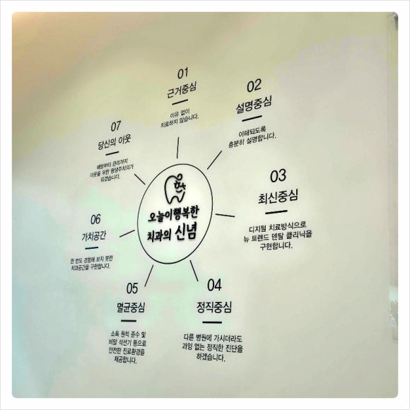 팔달리더스치과 이미지