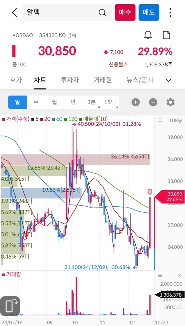 (주)대원시스템 이미지