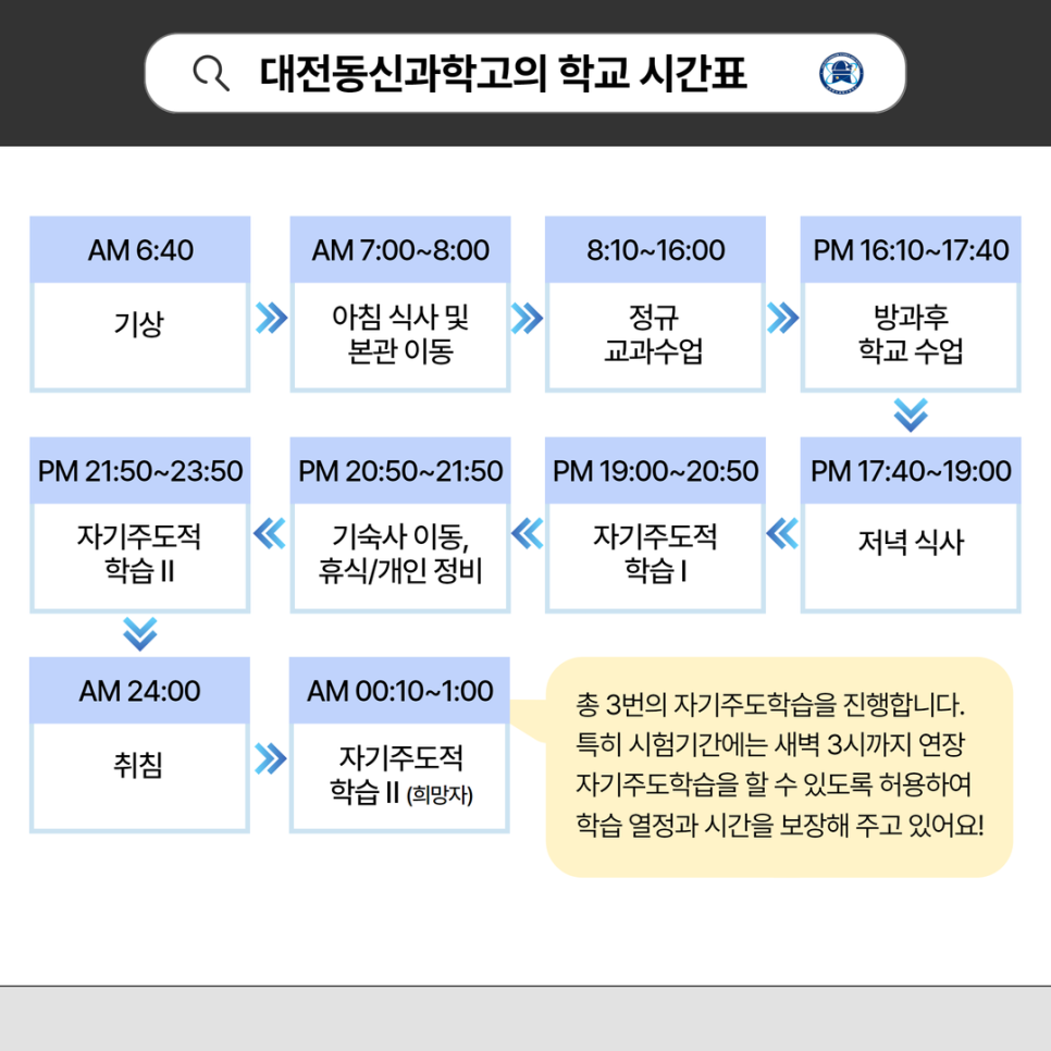 대전동신과학고등학교 이미지