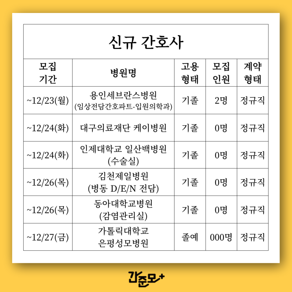 대구의료재단케이병원 이미지