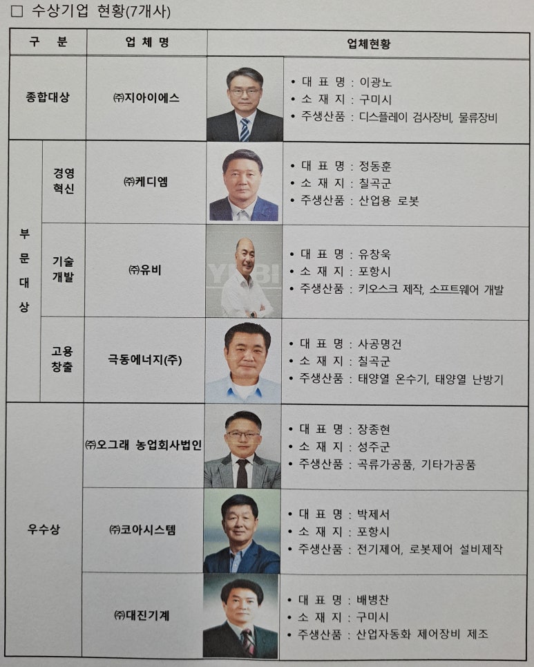 코아종합시스템 이미지