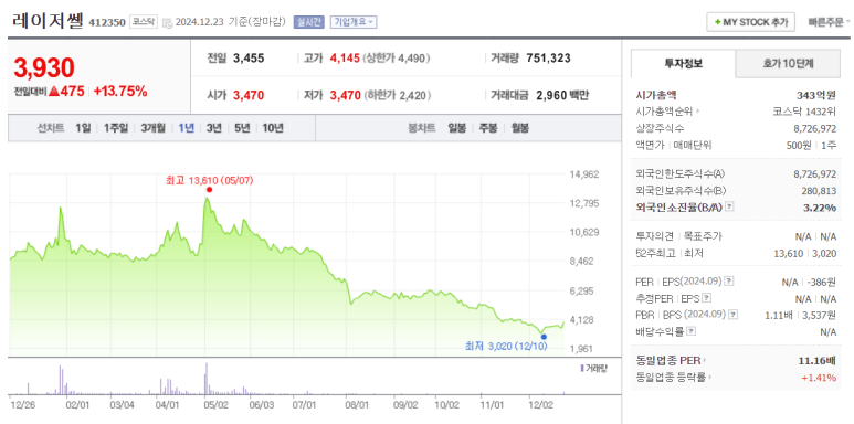 하루 스페이스 이미지