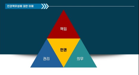 꿈의숲종합사회복지관 이미지
