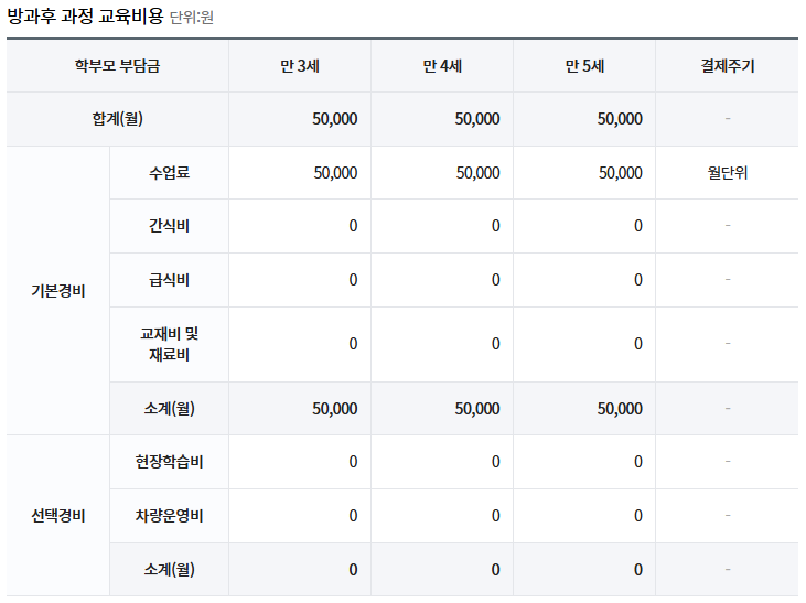 예아뜨유치원 이미지