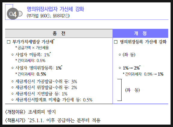 회계법인혜안 이미지