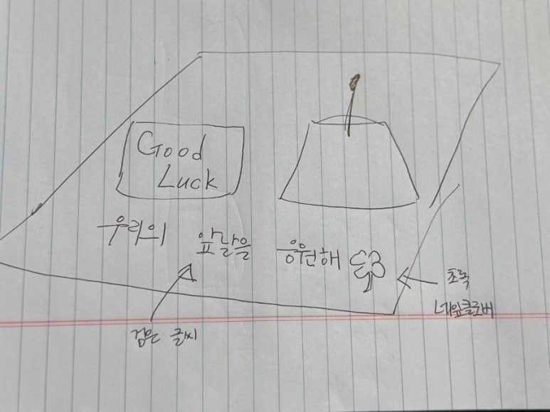 케이크앙 이미지
