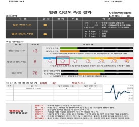 위드관리 이미지
