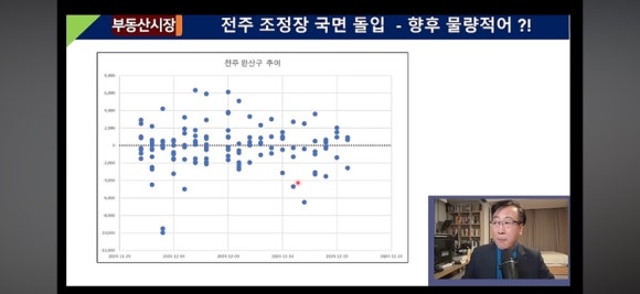 추이추이 이미지