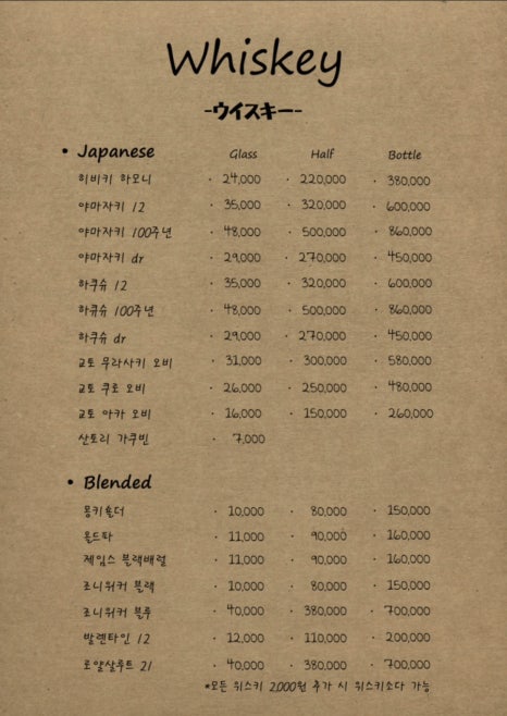 무라제주혼술바 이미지