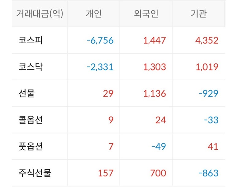 디아이브릿지 이미지
