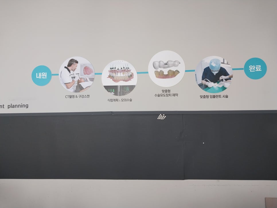 중앙치과의원 이미지