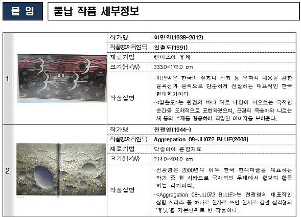 블루제이유 이미지