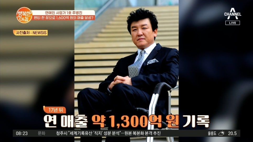 아이디어사주 이미지