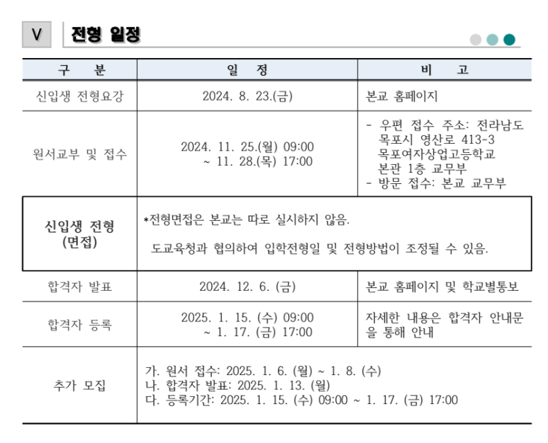 목포여자상업고등학교 이미지