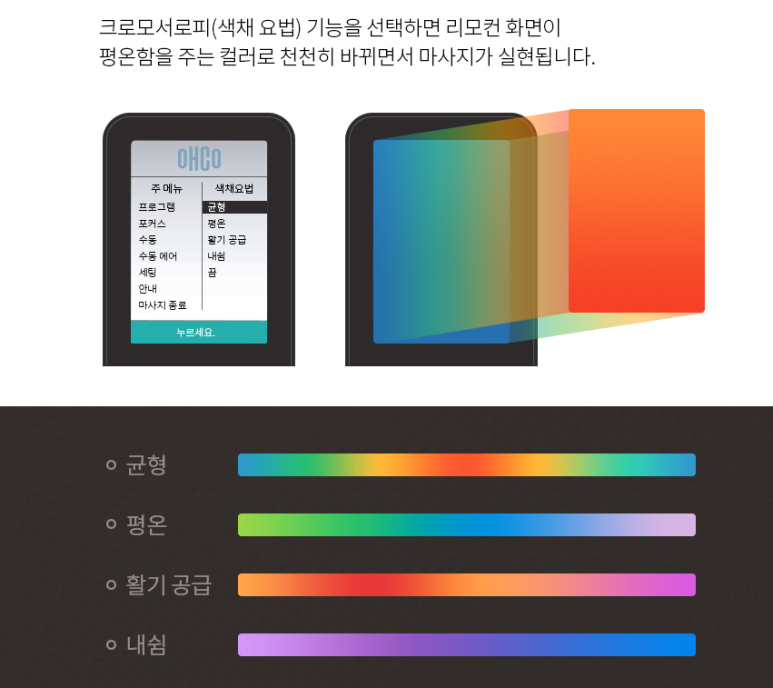 리퍼브랜드 이미지