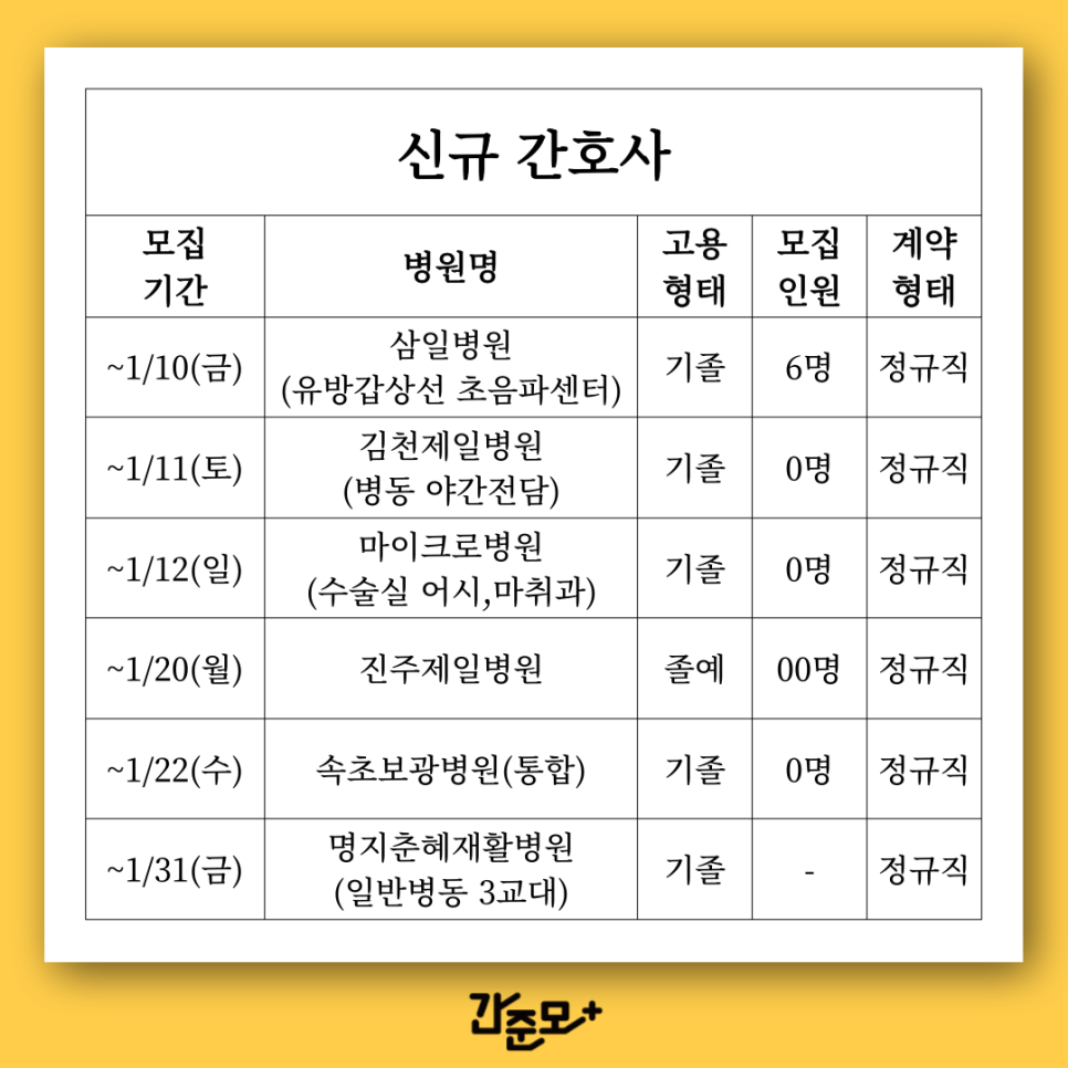 춘혜의료재단 이미지