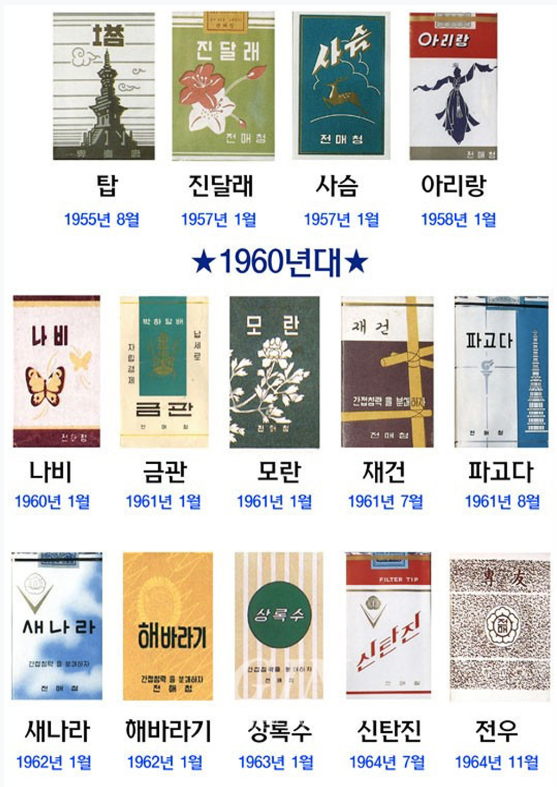 대중담배 이미지
