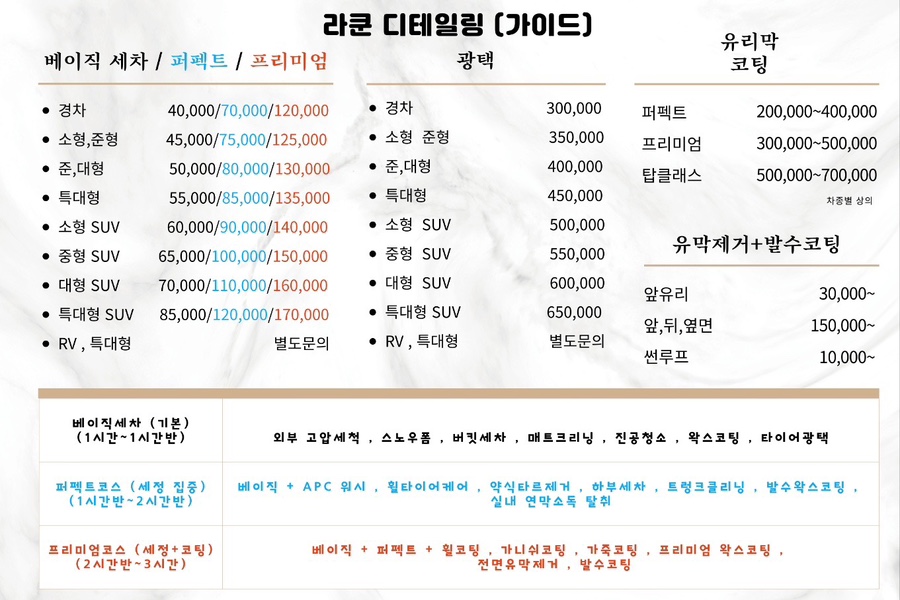 퍼펙트디테일링 이미지