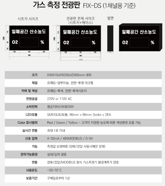 가스측정기 전문 완디코리아 WANDI®