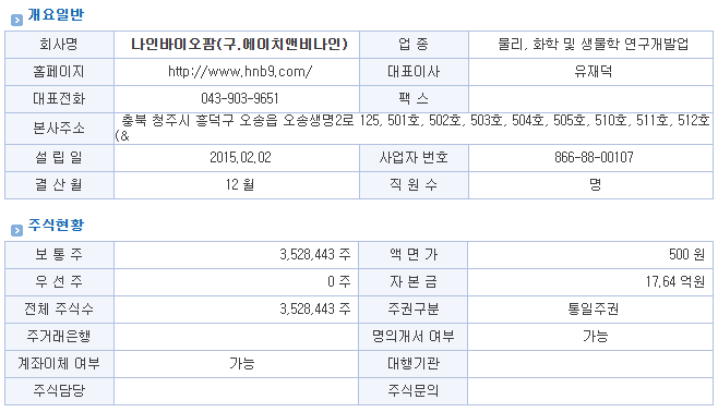 나인바이오팜 이미지