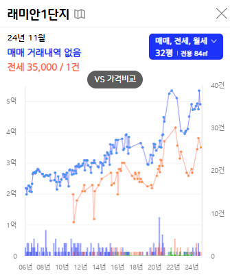 호치스 이미지