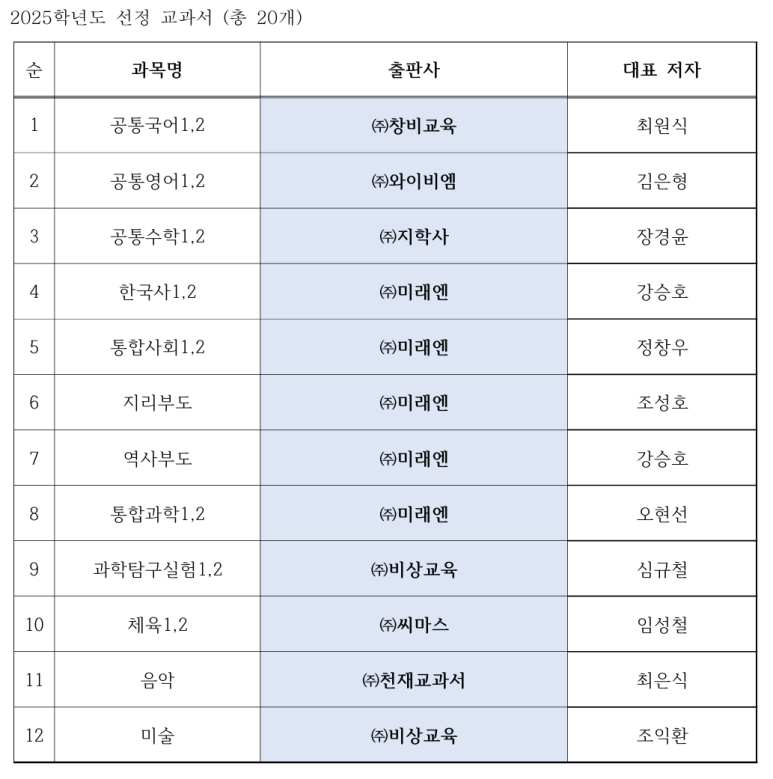 한성여자고등학교 이미지