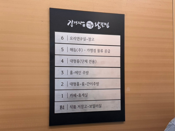 대구뽈찜(본점) 이미지
