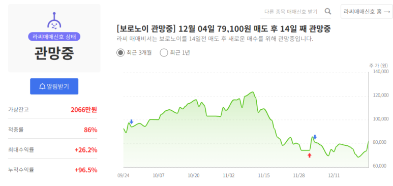 억대냉동 이미지