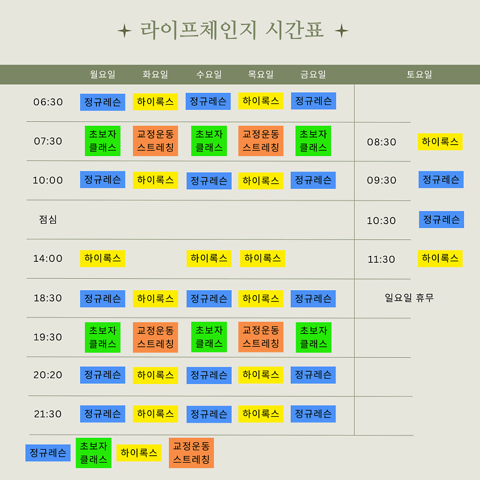 라이프체인지그룹PT 이미지