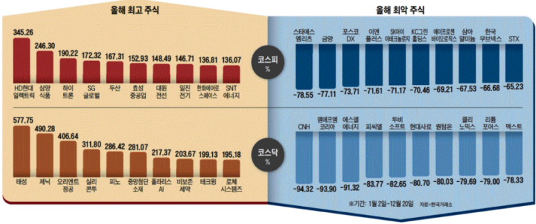 (주)태성푸드 이미지