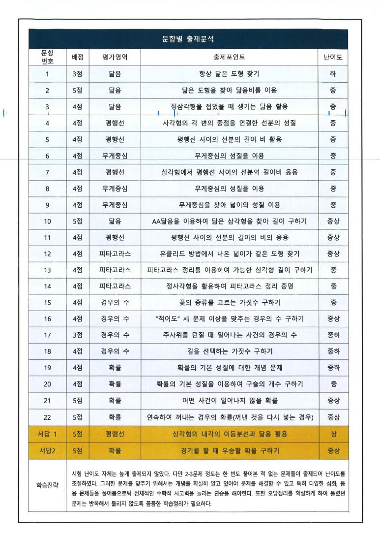 가원중학교 이미지