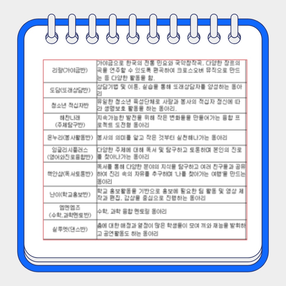 성신여자고등학교 이미지