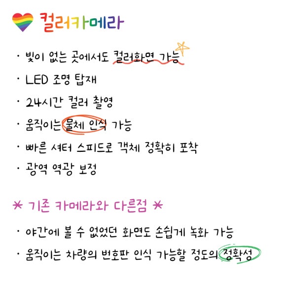 수산물 소매업 이미지