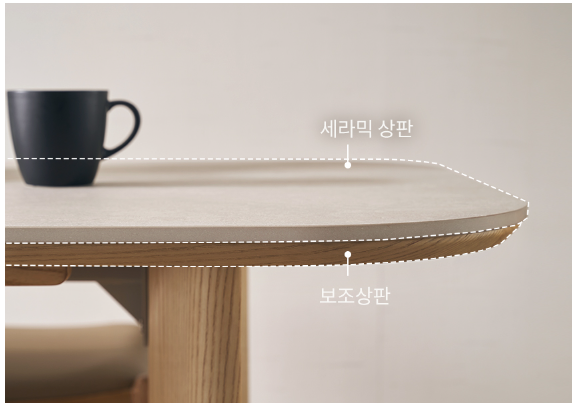 하버무드 이미지