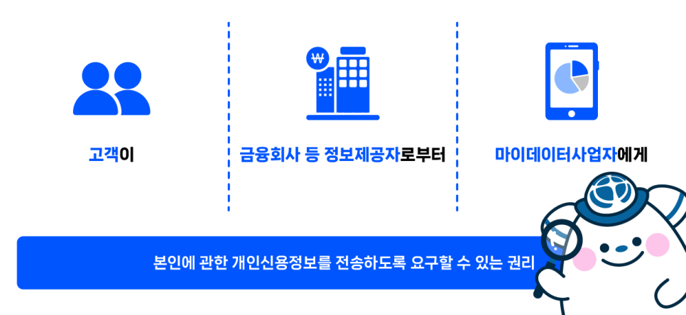 하나재무데이터컨설팅 이미지