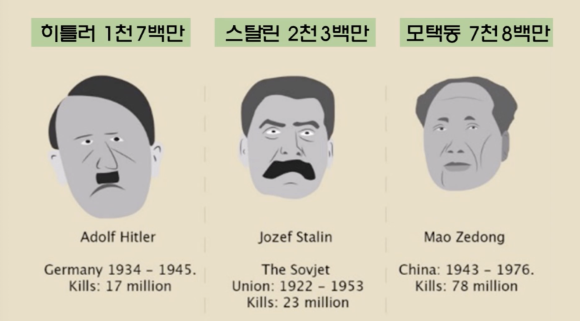 모스트피플 이미지
