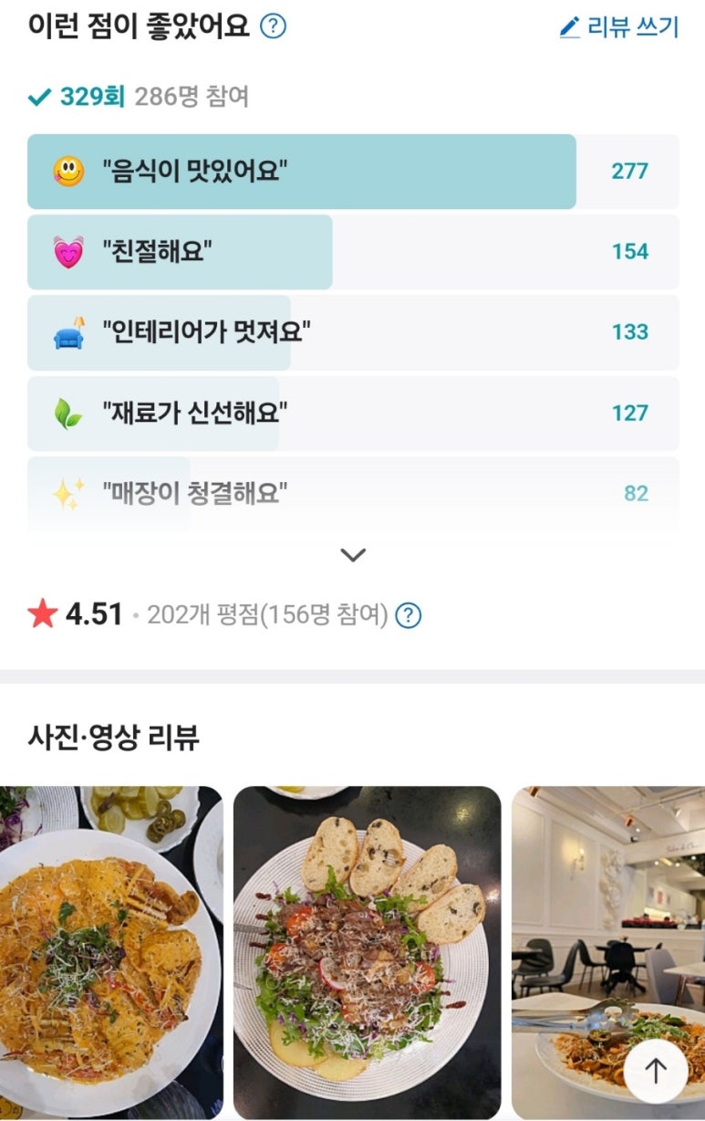 샬롱드슈 이미지