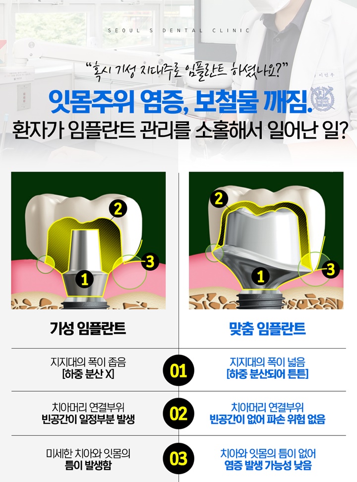 서울한치과 이미지