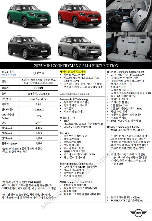 맨퍼스트 이미지
