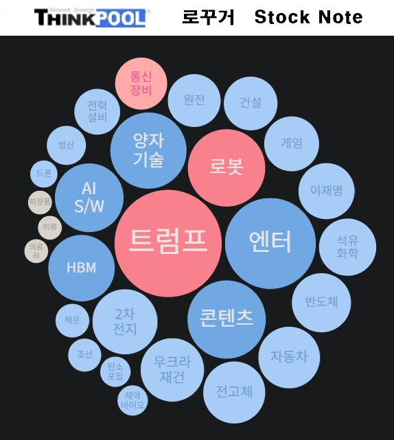 플랜이엔씨 이미지