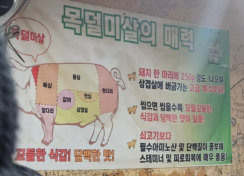 수정뒷고기 이미지