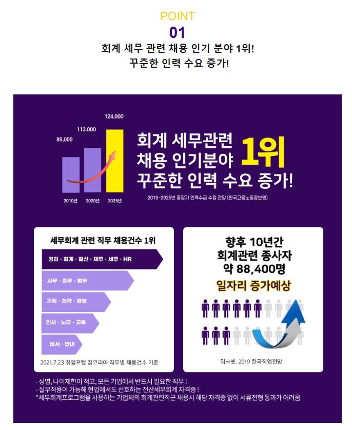 세무회계정인 이미지