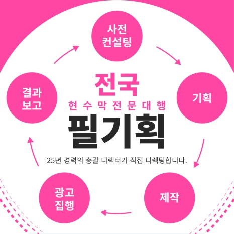 필기획 이미지