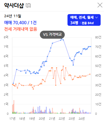 호치스 이미지
