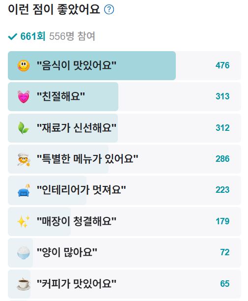 퐁드포레 이미지